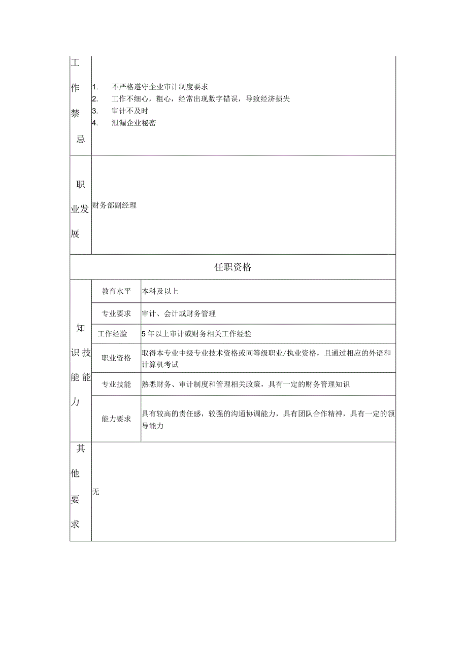 审计高级主管--工业制造类岗位职责说明书.docx_第2页