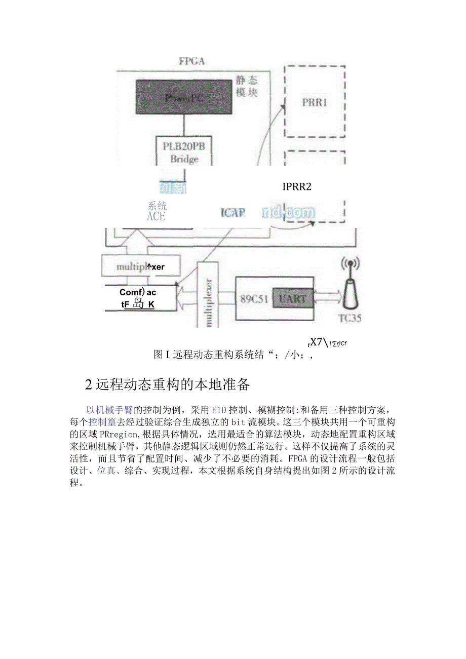 基于89c54的远程动态可重构技术原理及实现方法.docx_第2页