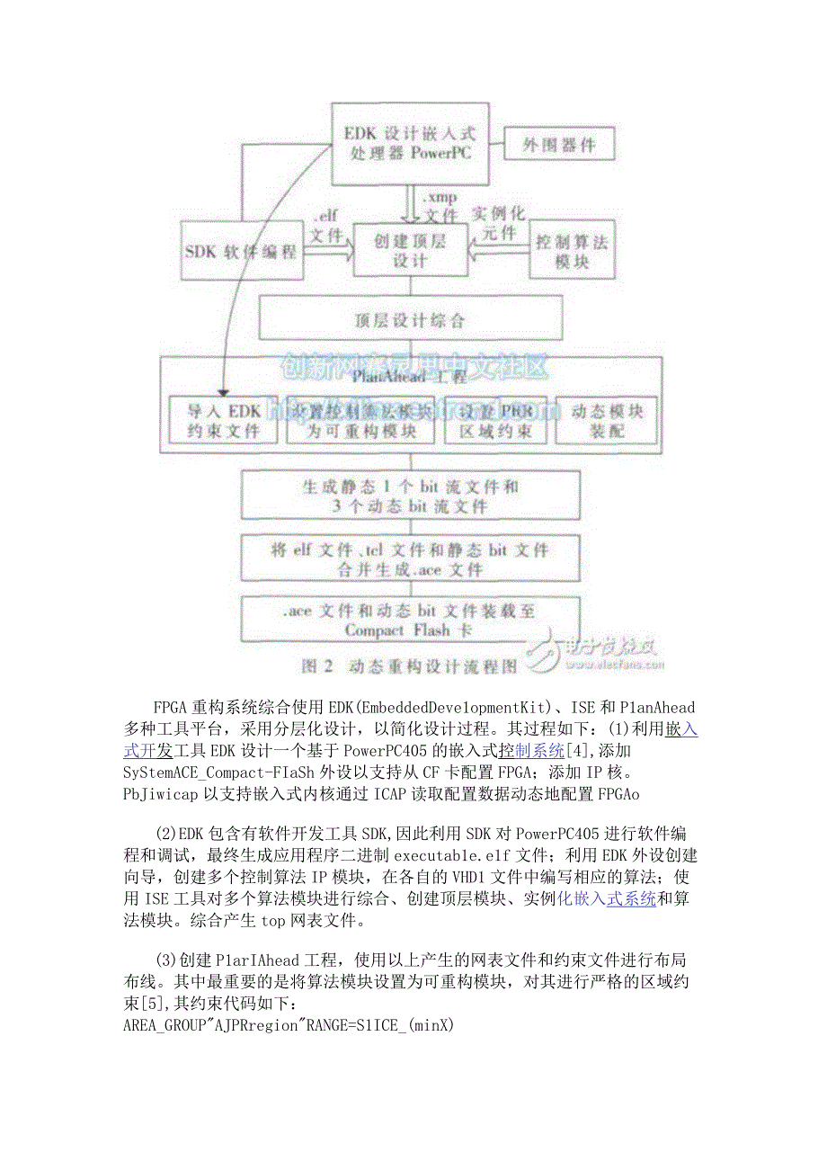 基于89c54的远程动态可重构技术原理及实现方法.docx_第3页