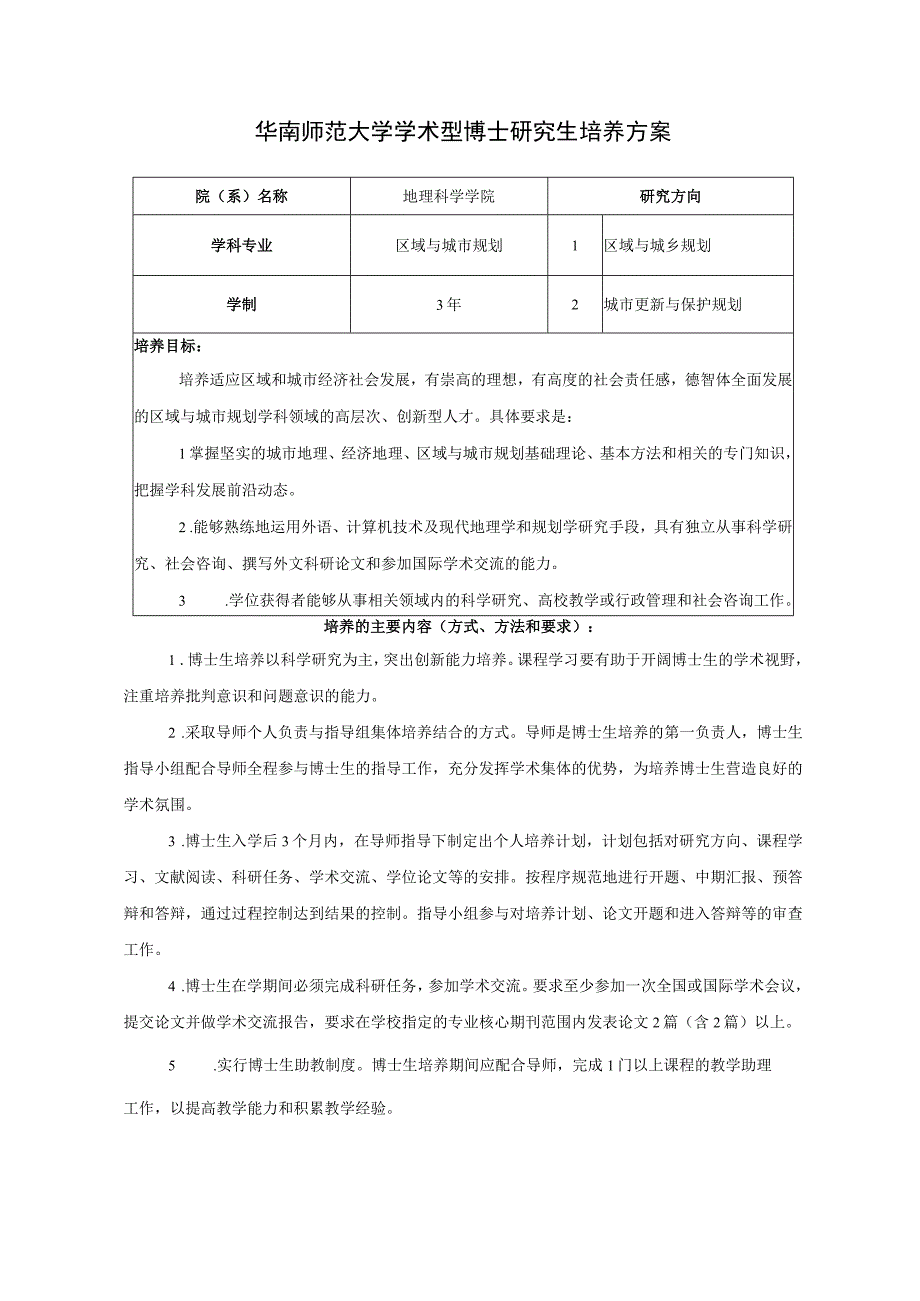 城市与区域规划专业博士培养方案.docx_第1页