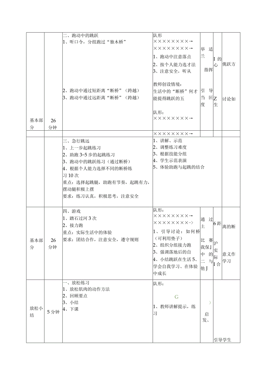 水平三（六年级）体育《急行跳远》教学设计及教案.docx_第2页