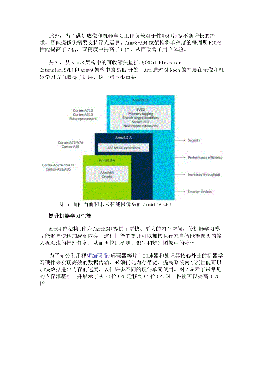 智能摄像头将迈入64 位处理技术.docx_第2页