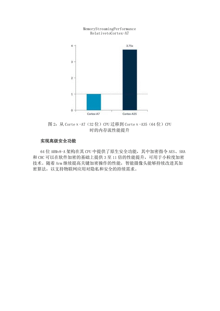 智能摄像头将迈入64 位处理技术.docx_第3页