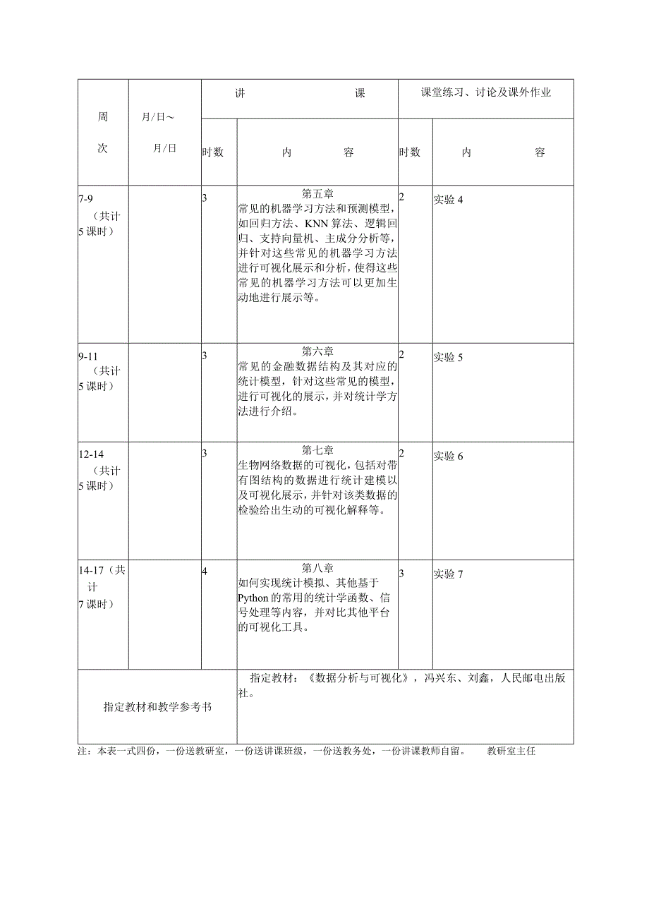 数据分析与可视化-教学进度表.docx_第2页