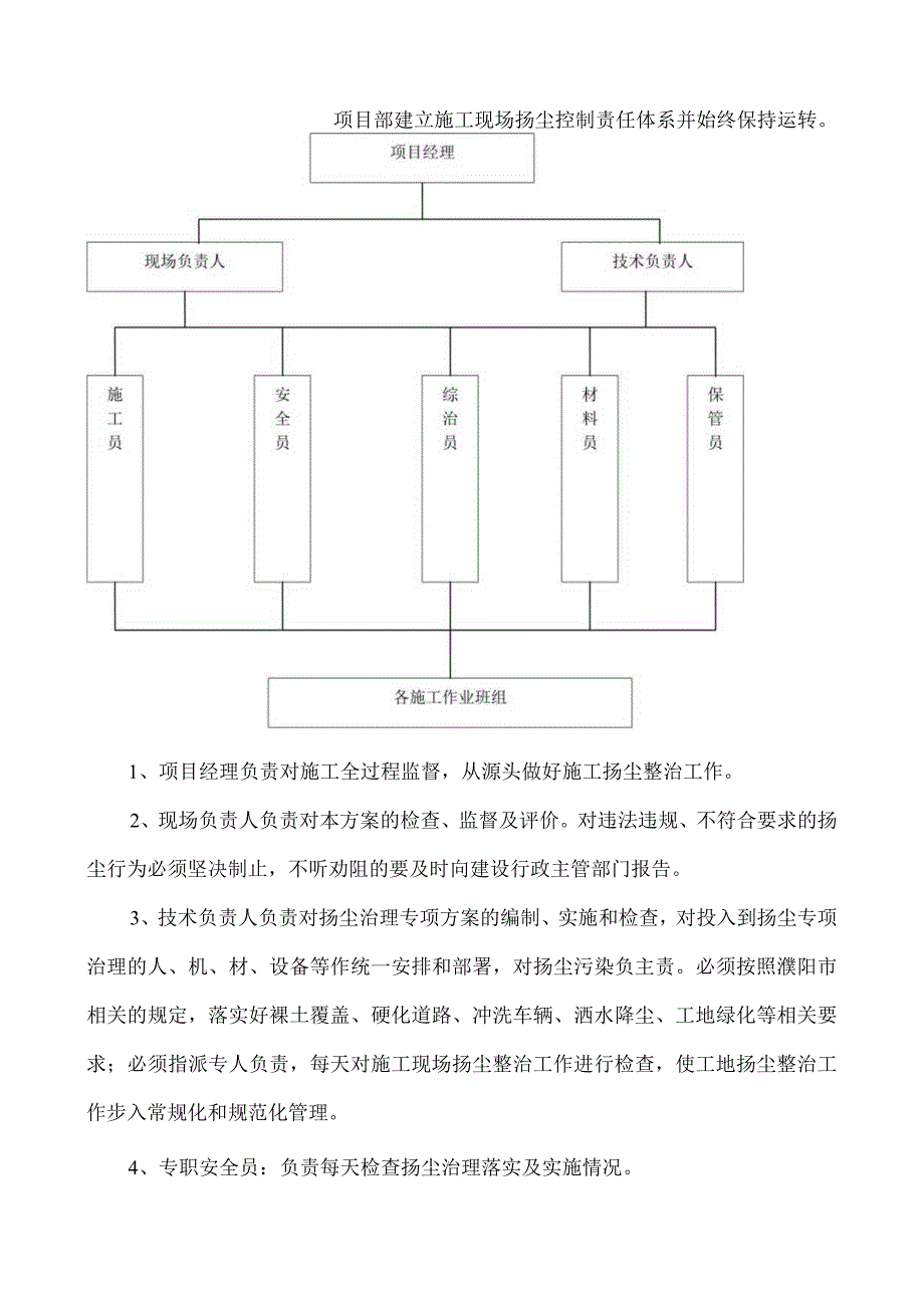 地产项目工地防尘施工方案.docx_第3页