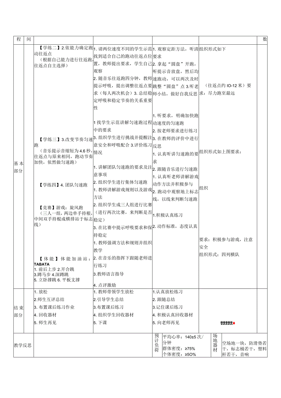 水平三（五、六年级）体育《耐久跑游戏》公开课教案.docx_第2页