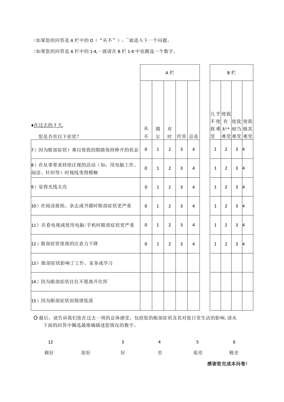 眼部症状和日常生活问卷.docx_第2页