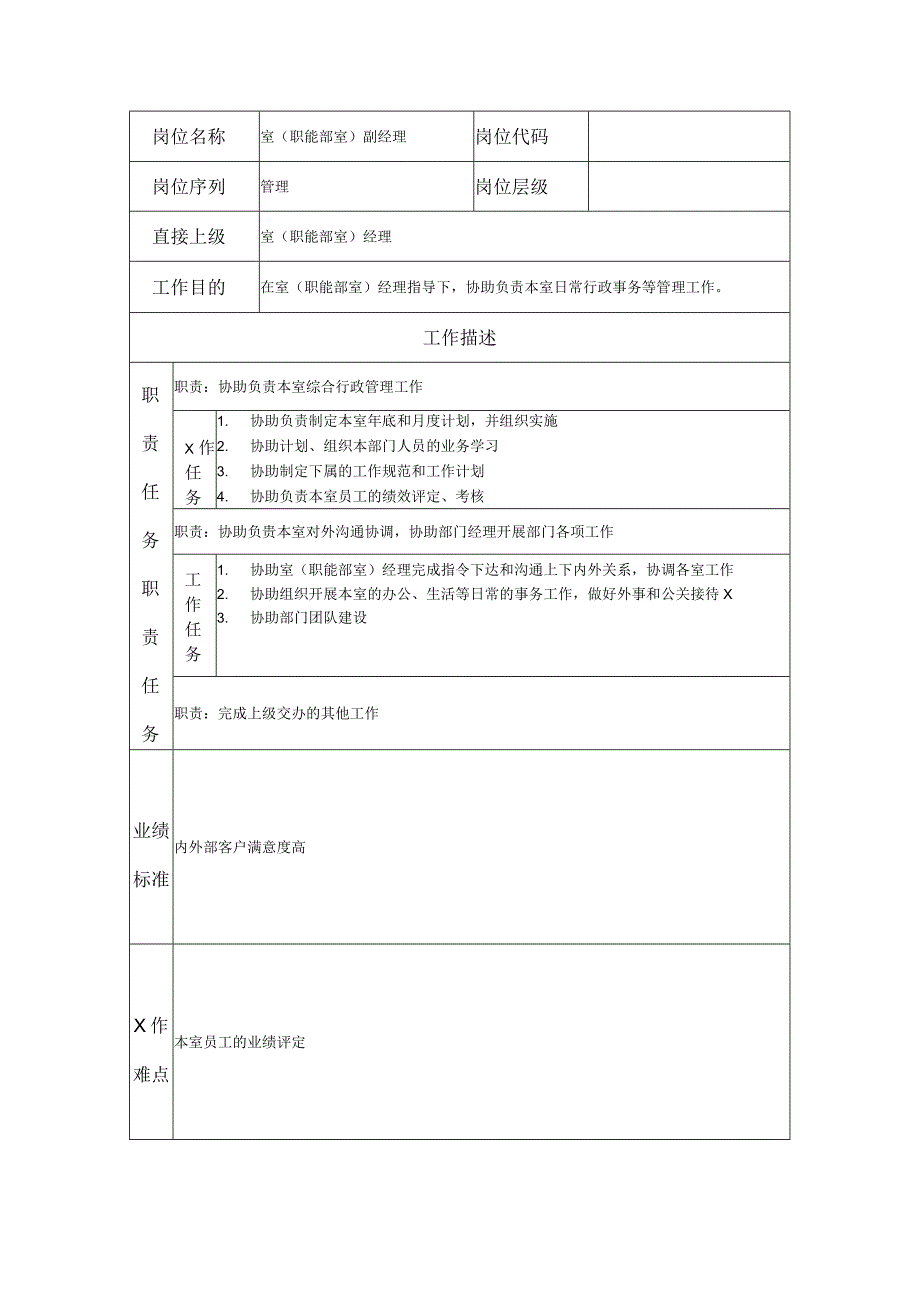 室（职能部室）副经理--工业制造类岗位职责说明书.docx_第1页