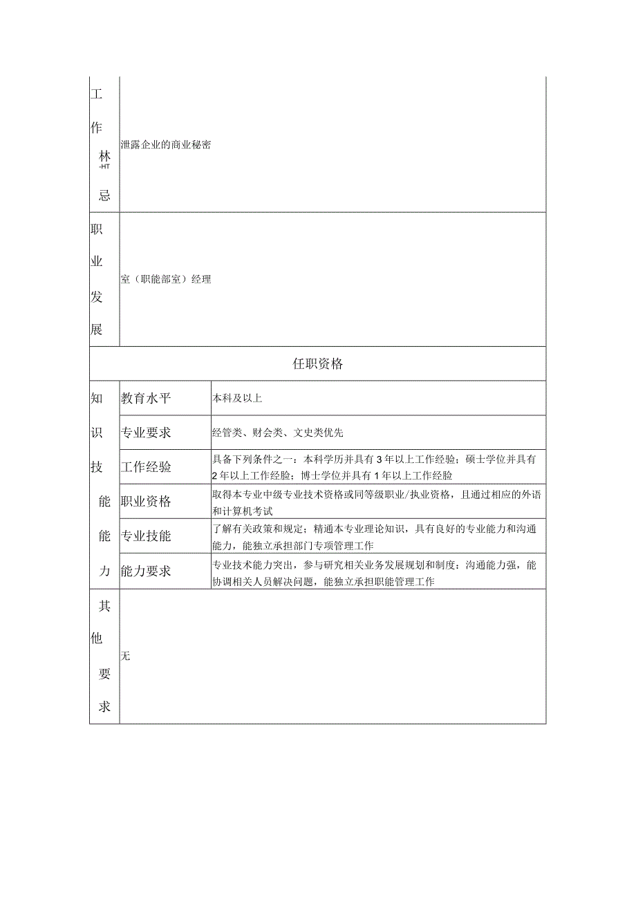 室（职能部室）副经理--工业制造类岗位职责说明书.docx_第2页