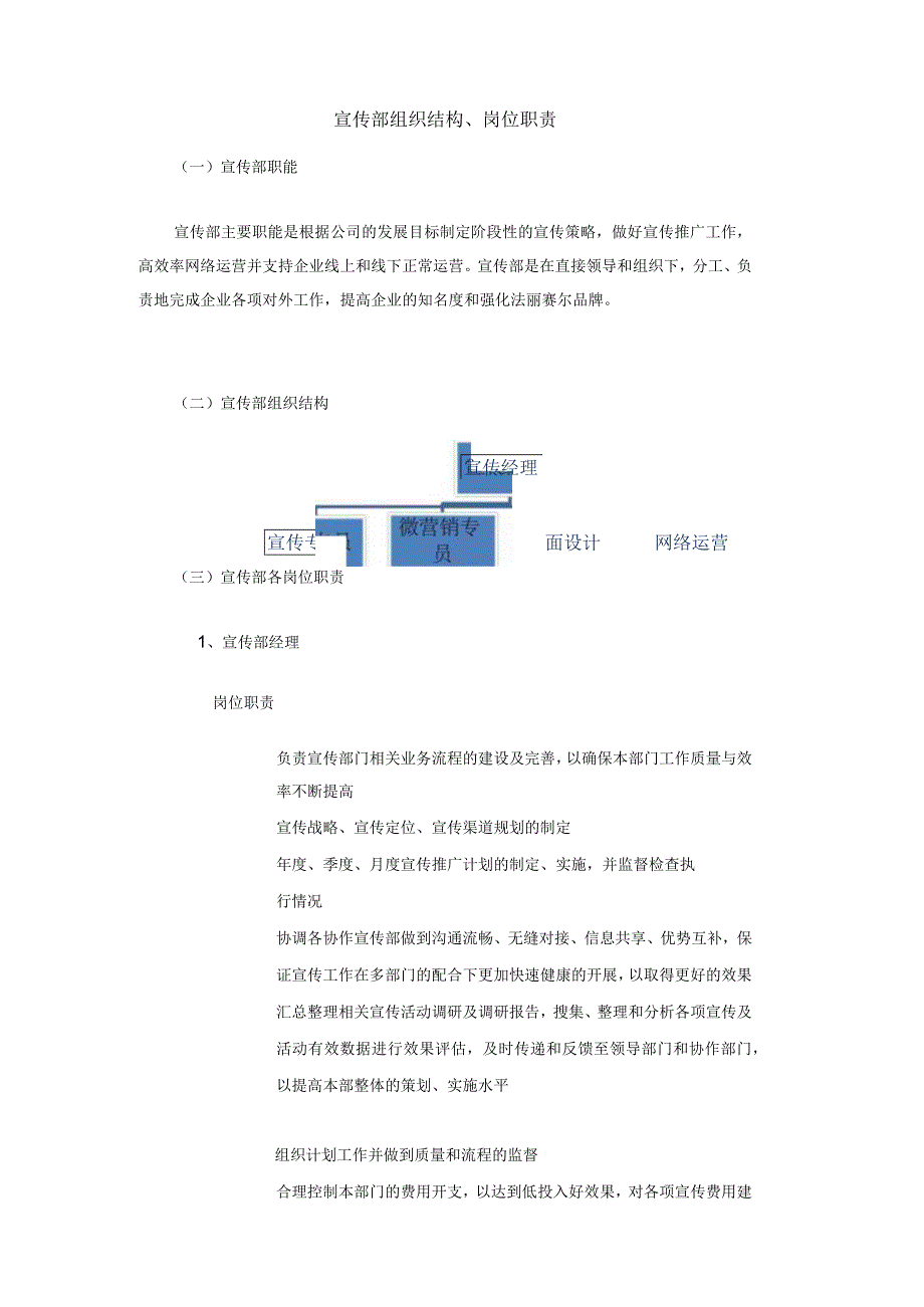 宣传部组织结构、岗位职责.docx_第1页