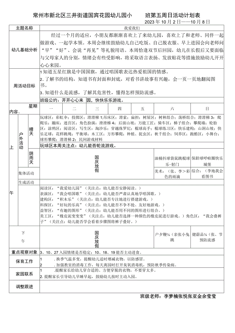 常州市新北区三井街道国宾花园幼儿园小1班第五周日活动计划表.docx_第1页