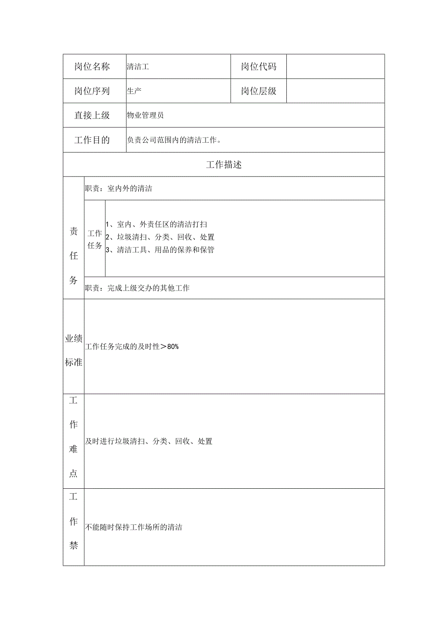 清洁工--工业制造类岗位职责说明书.docx_第1页