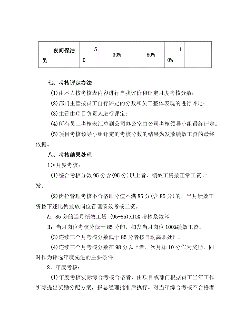 物业各岗位员工绩效考核办法.docx_第3页