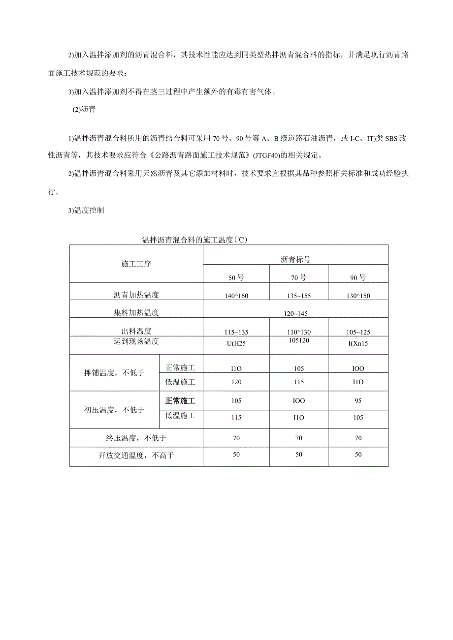 温拌沥青混合料路面施工方案.docx_第3页