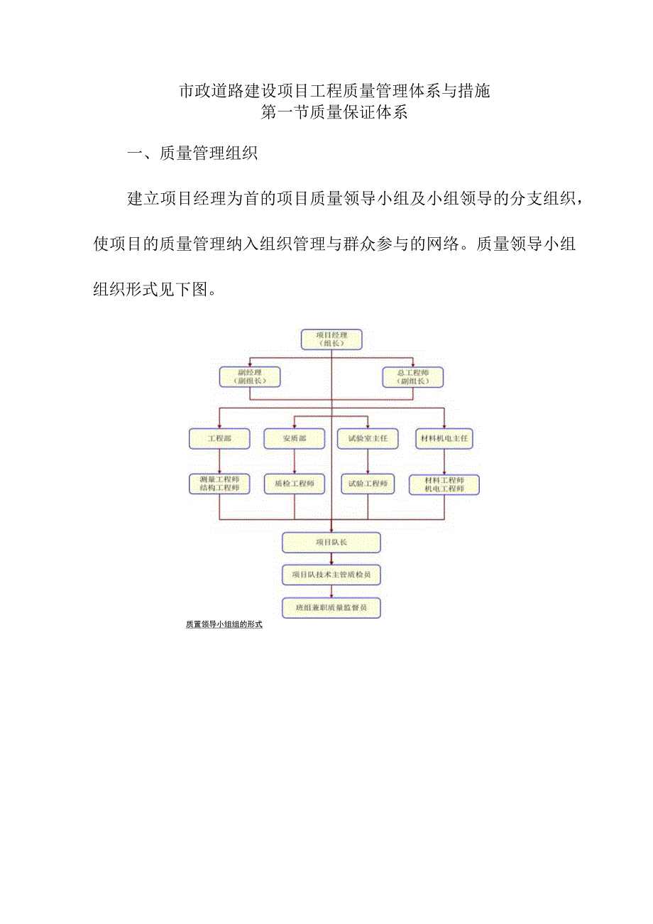 市政道路建设项目工程质量管理体系与措施.docx_第1页