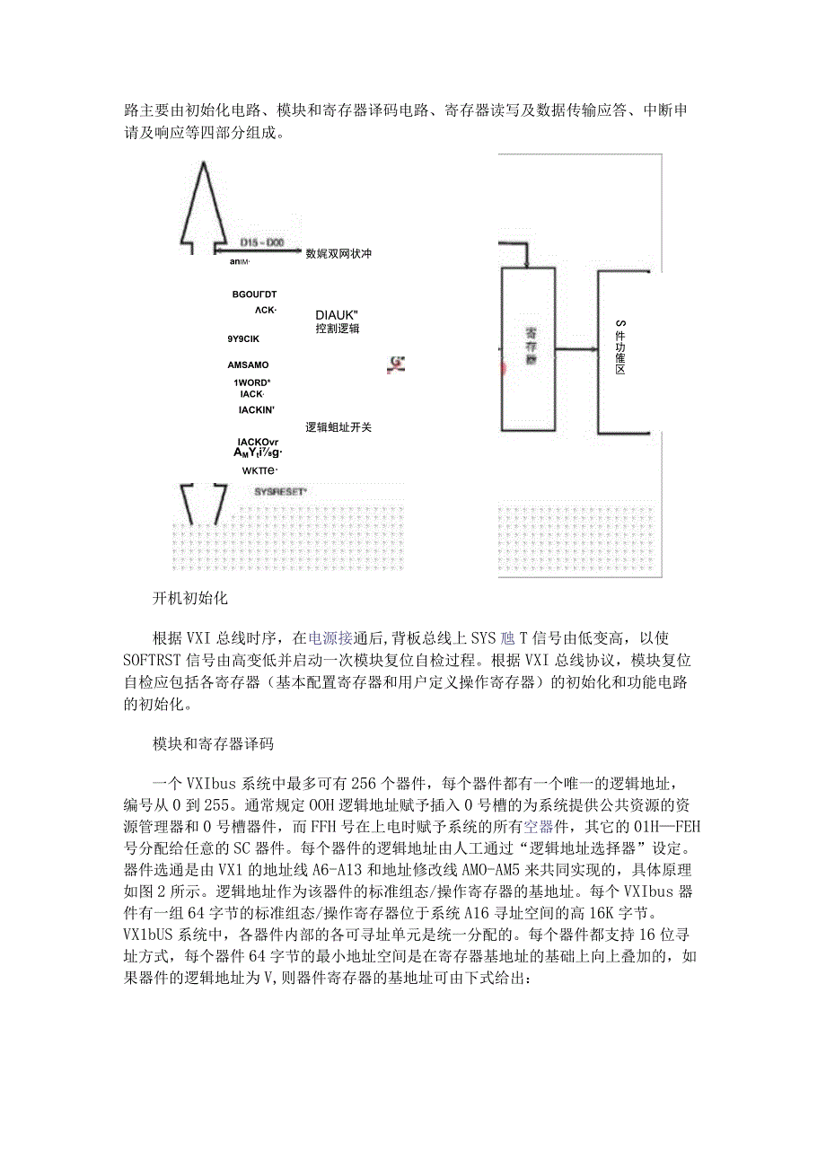 基于FPGA技术实现VXIbus模块的接口电路设计.docx_第2页