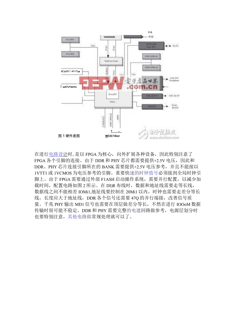 基于FPGA的嵌入式Linux操作系统解决方案.docx_第2页