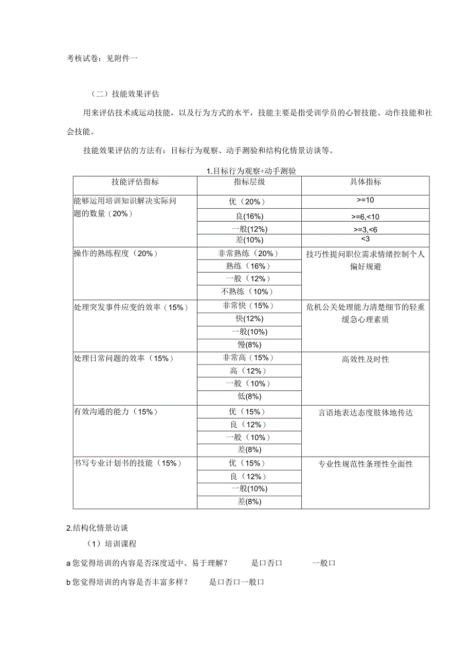 培训效果的评估-反馈培训课件.docx_第2页