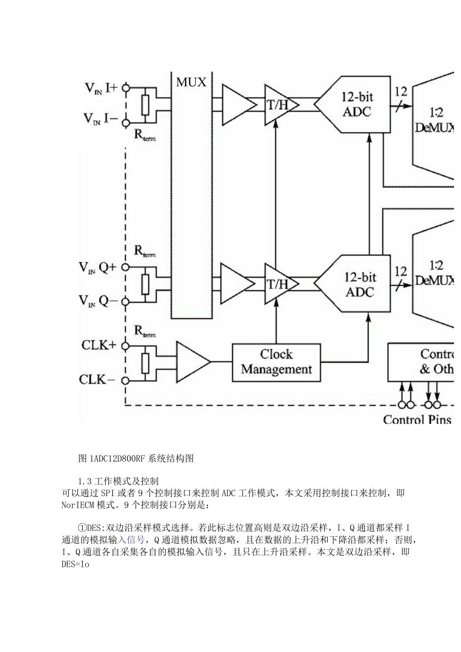 基于ADC12D800RF与GTX完成高速串行数据采集与传输.docx_第2页