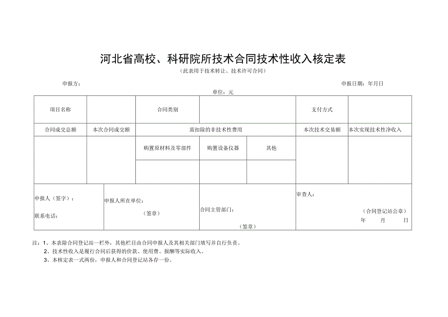 技术合同技术性收入核定表.doc】已下载25次.docx_第2页