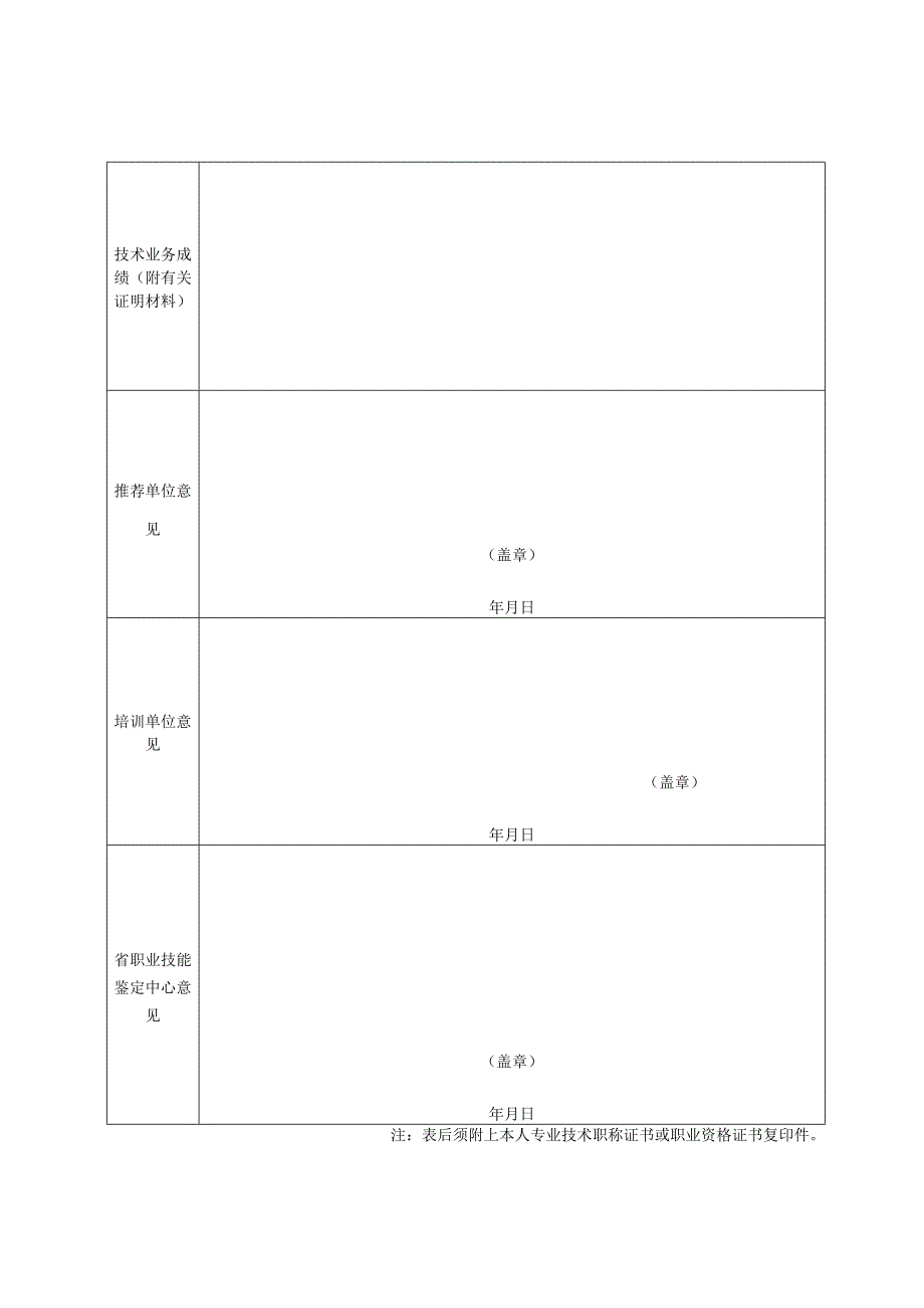 湖南省职业技能等级认定考评人员认换证核准表.docx_第2页