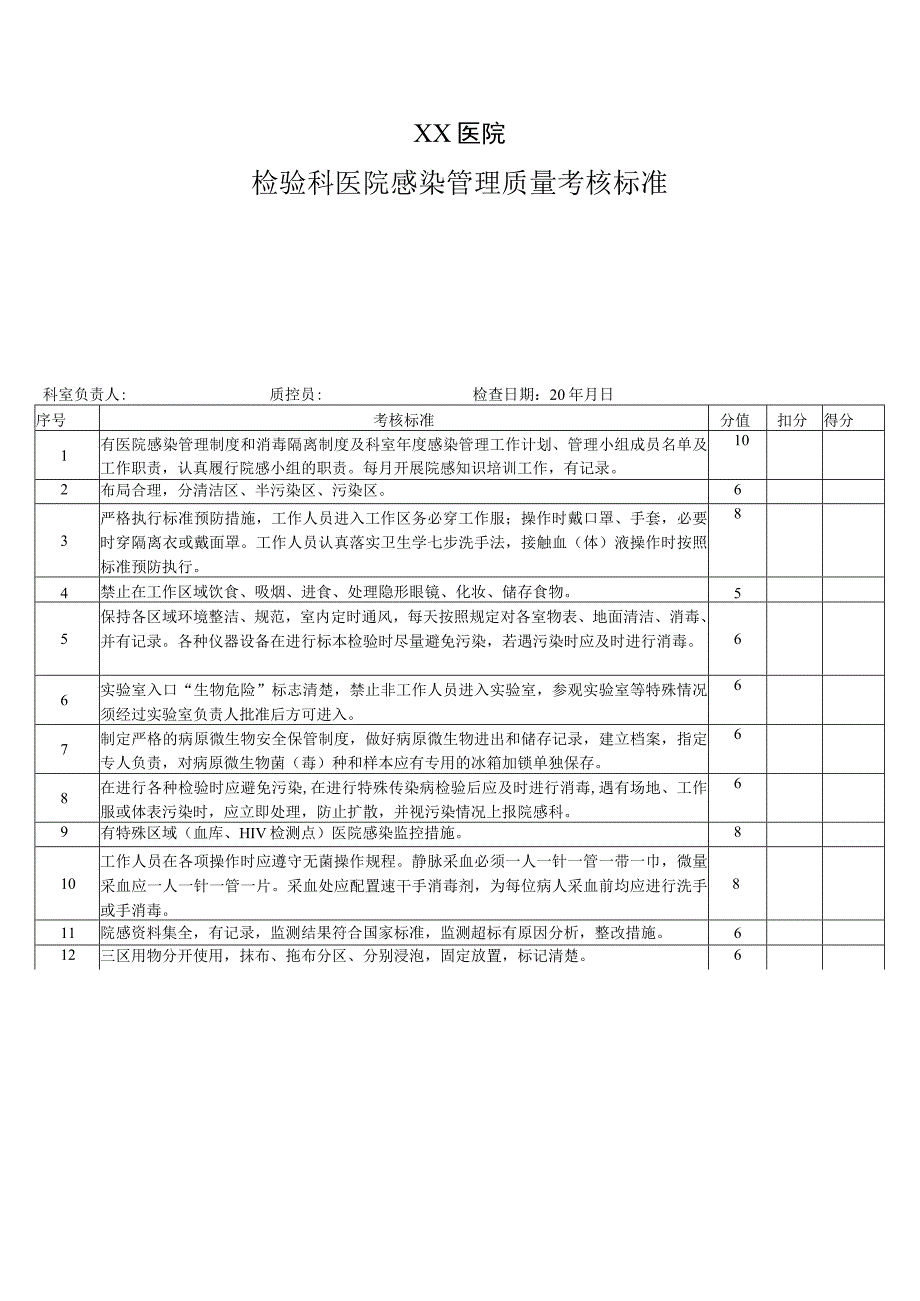 检验科医院感染管理质量考核标准.docx_第1页