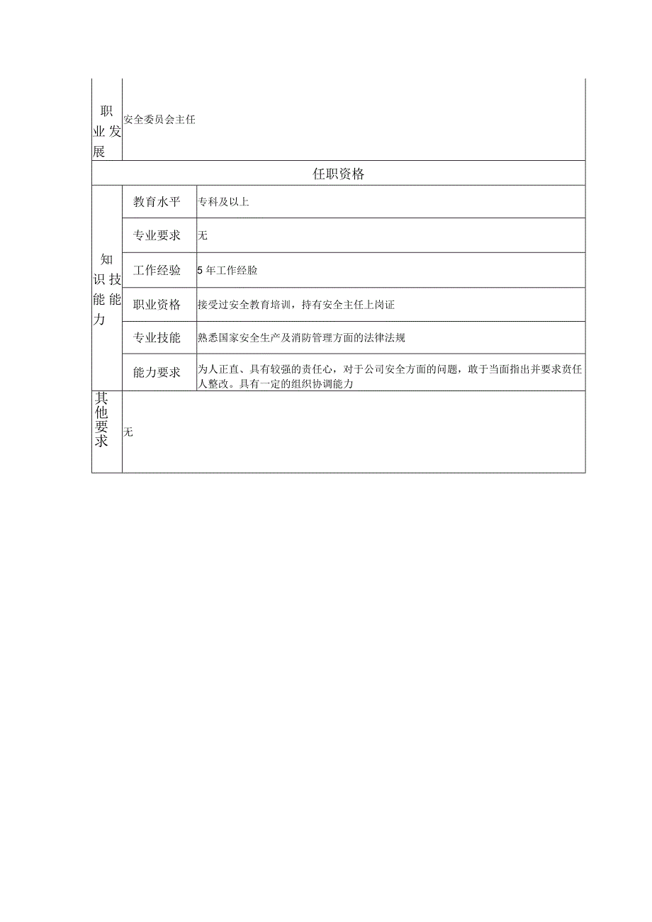 安全主管--工业制造类岗位职责说明书.docx_第2页