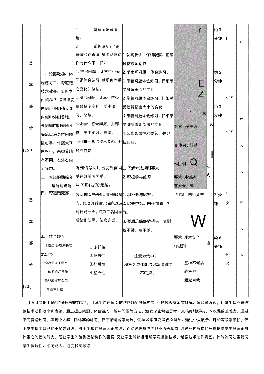 水平二（四年级）体育《弯道跑》公开课教案.docx_第2页