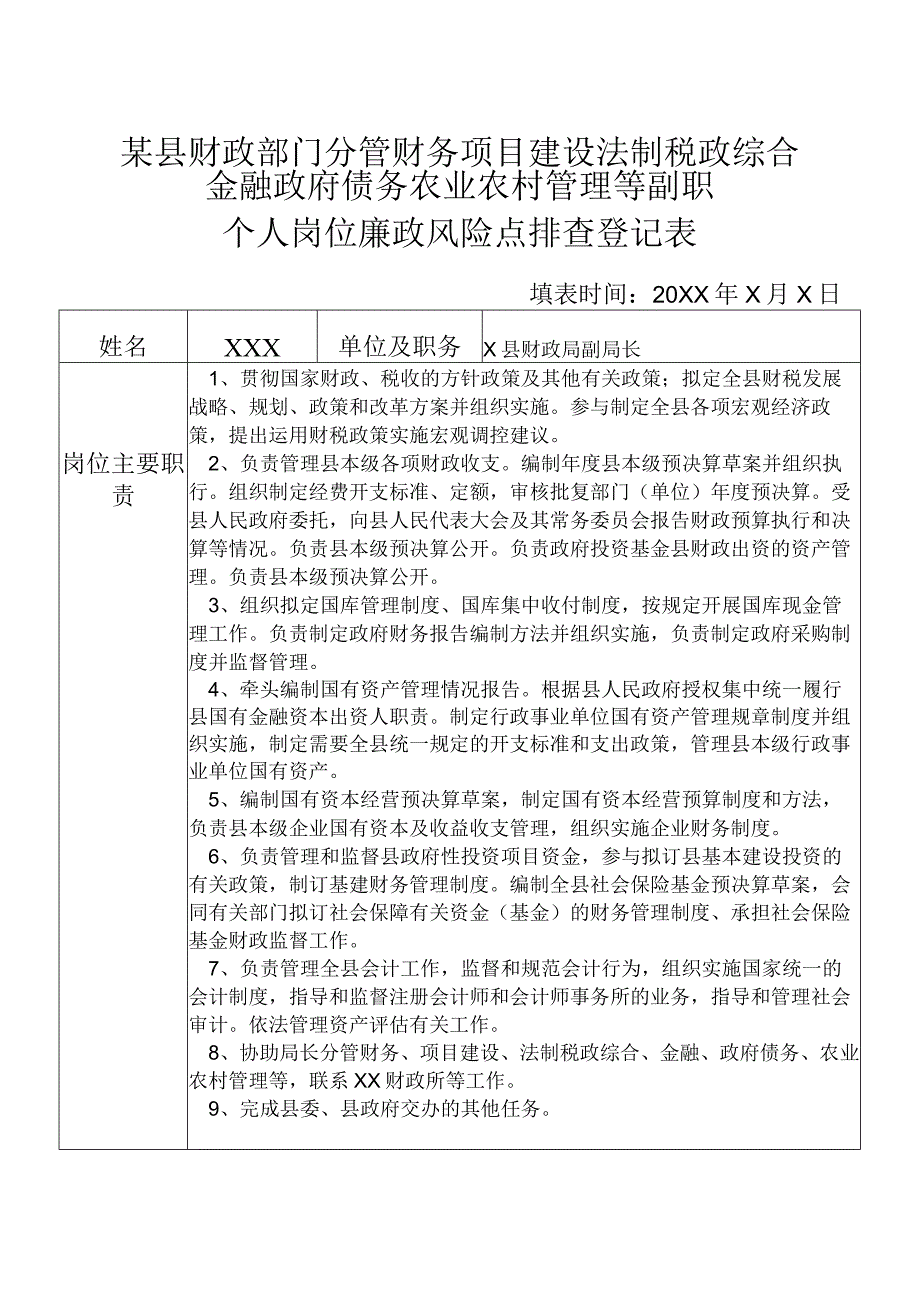 某县财政部门分管财务项目建设法制税政综合金融政府债务农业农村管理等副职个人岗位廉政风险点排查登记表.docx_第1页