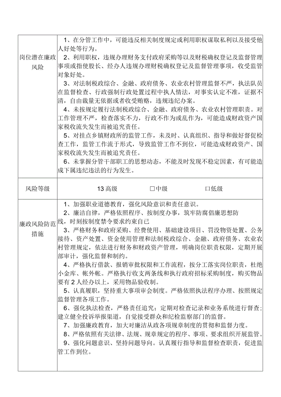 某县财政部门分管财务项目建设法制税政综合金融政府债务农业农村管理等副职个人岗位廉政风险点排查登记表.docx_第2页