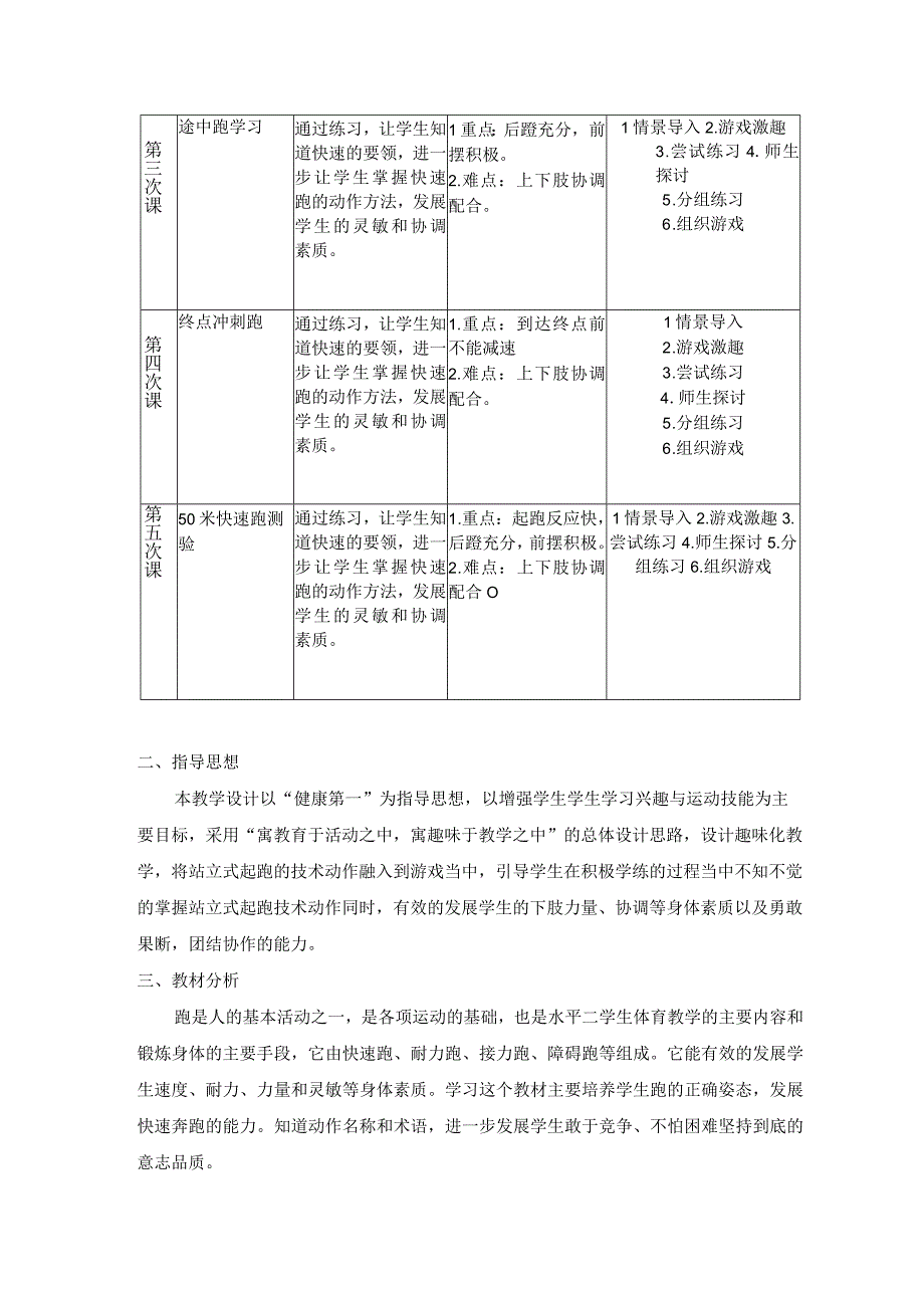 水平二（三、四年级）体育《50米快速跑》教学设计及教案（附单元教学计划）.docx_第2页