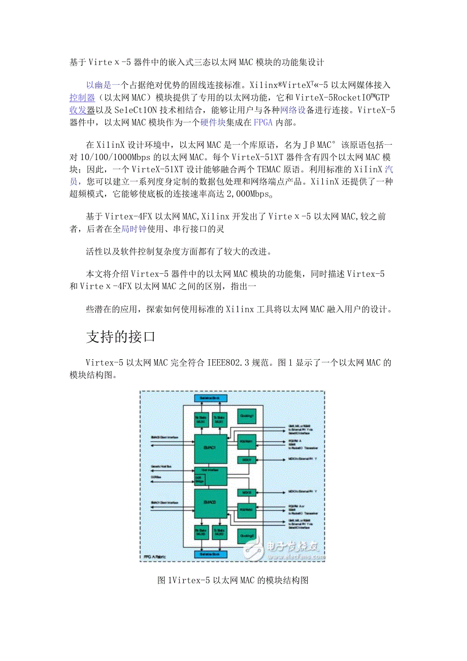 基于Virtex-5器件中的嵌入式三态以太网MAC模块的功能集设计.docx_第1页