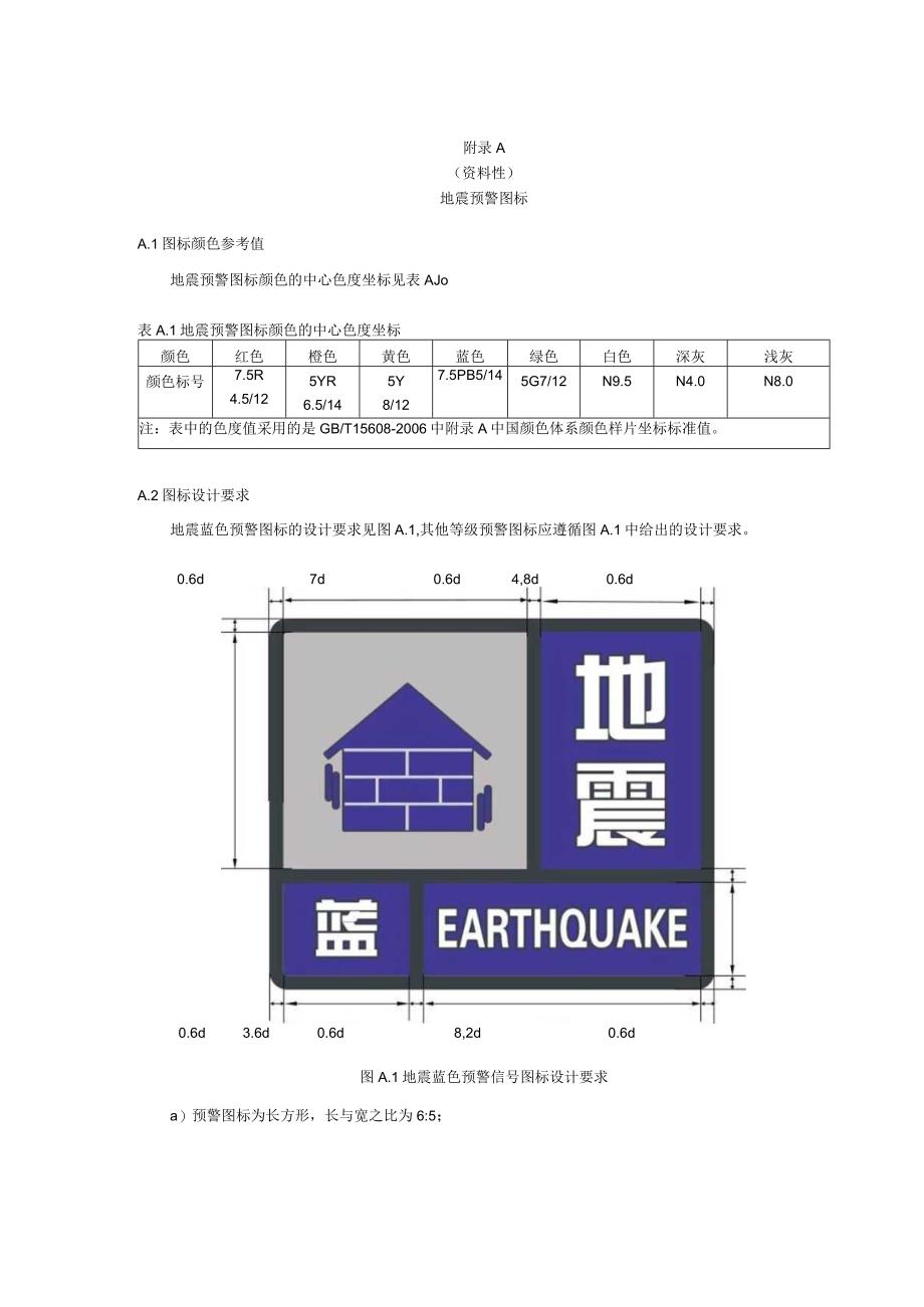 地震预警图标、声音、信息发布、更新和撤销模板.docx_第1页