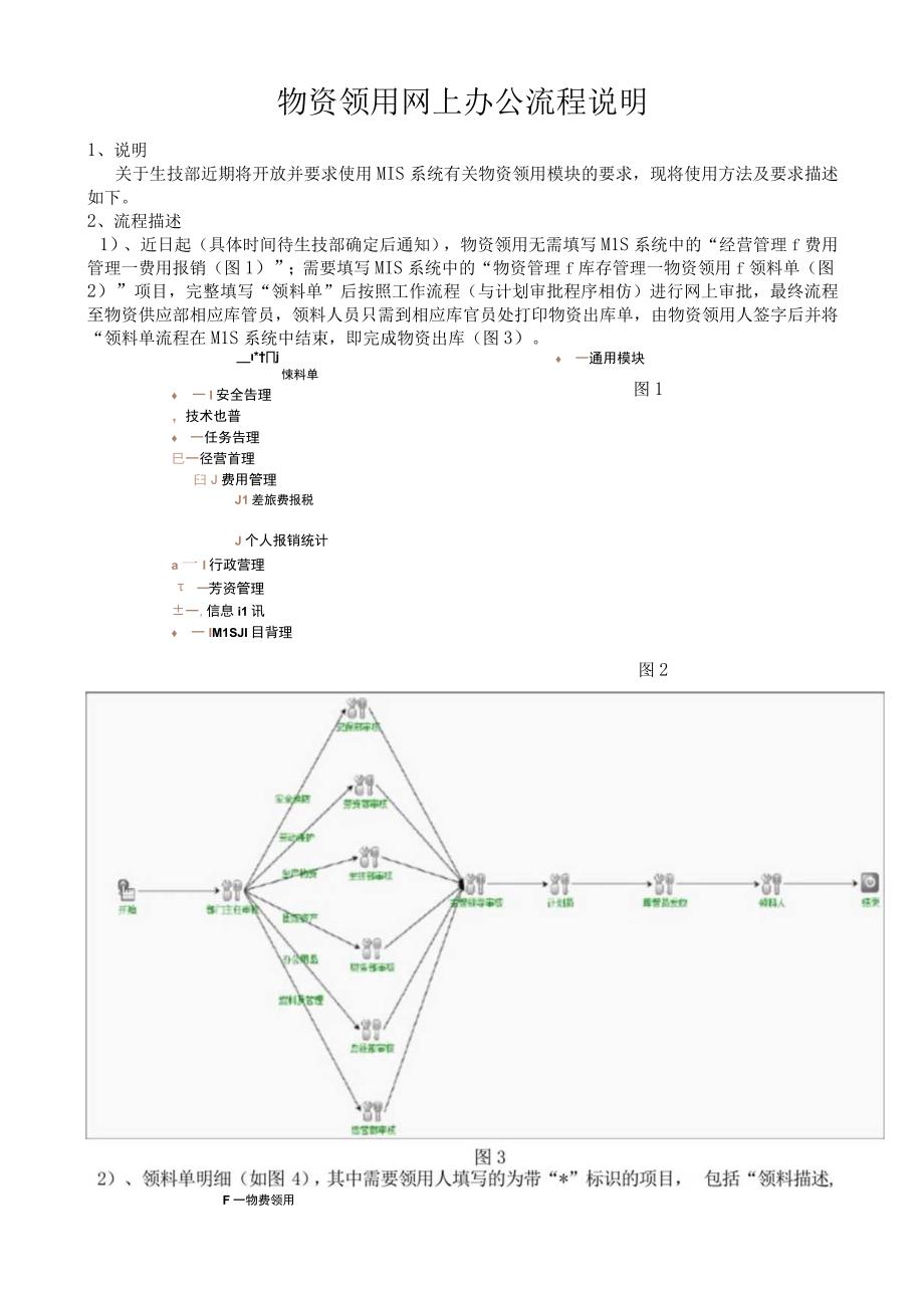 物资领用网上办公流程说明.docx_第2页