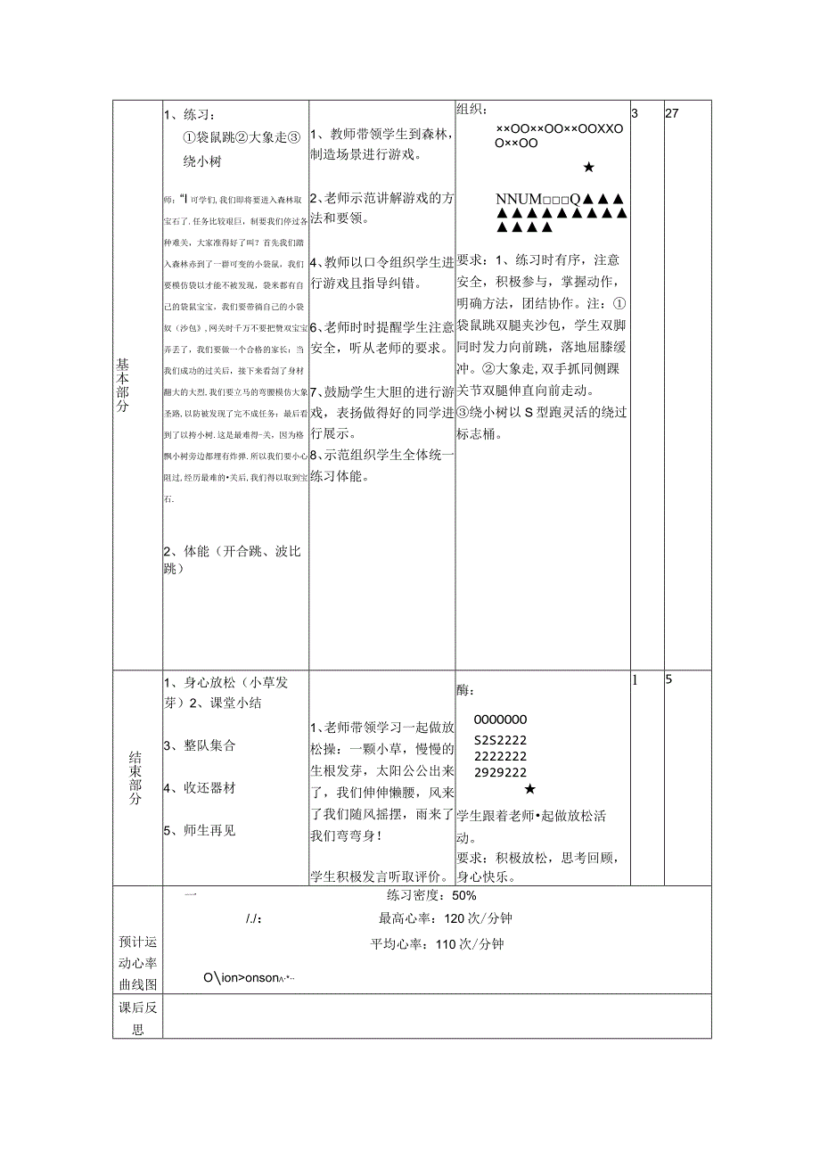 水平一（一年级）体育《障碍跑》公开课教案.docx_第2页