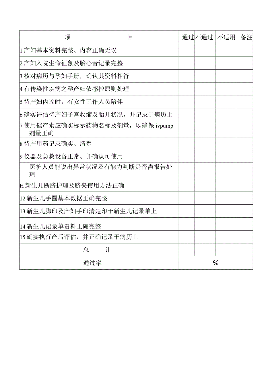 外资妇婴医院产房照护作业查检表.docx_第1页