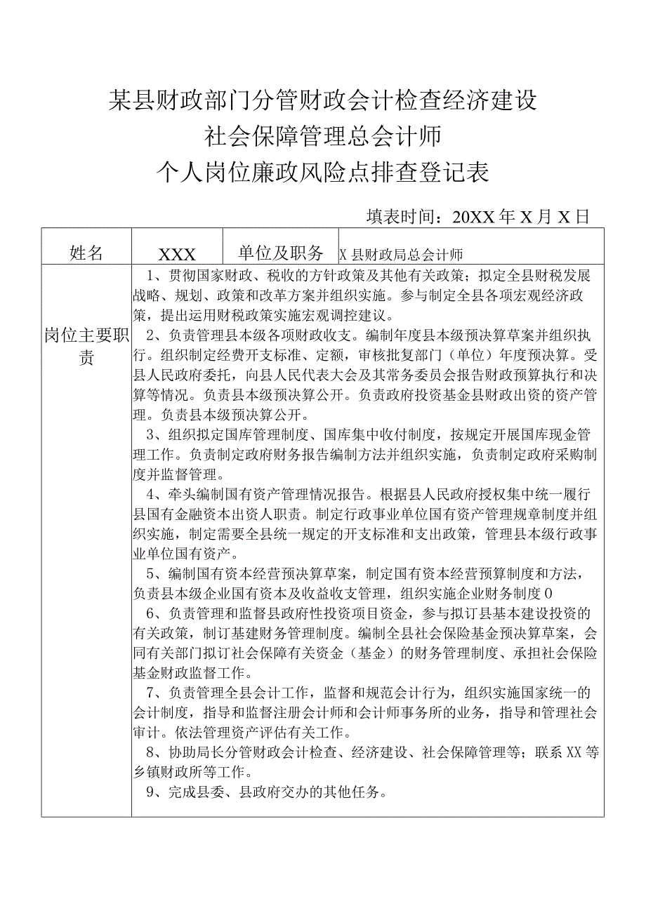 某县财政部门分管财政会计检查经济建设社会保障管理总会计师个人岗位廉政风险点排查登记表.docx_第1页