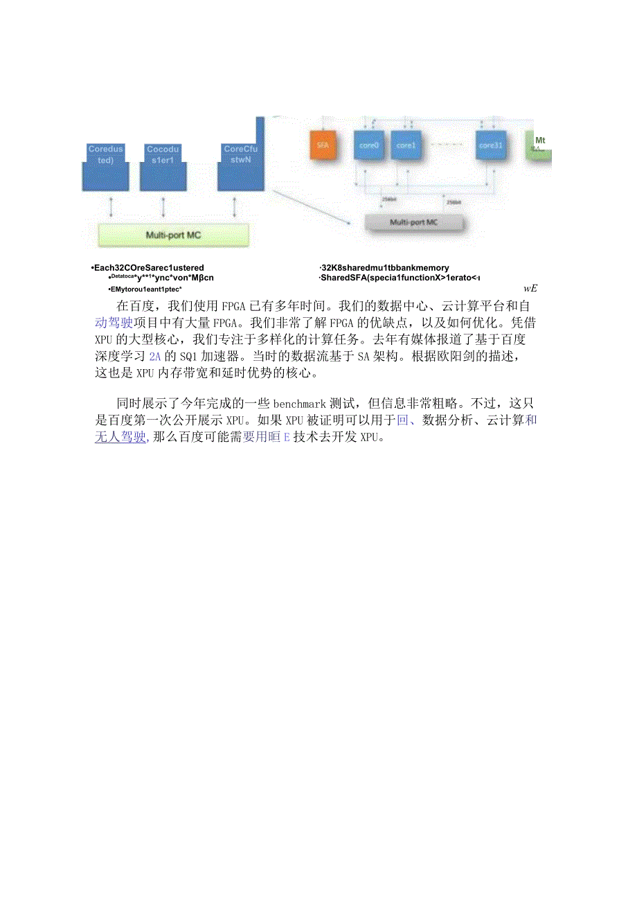 百度发布基于FPGA的256核心AI云计算加速芯片.docx_第2页