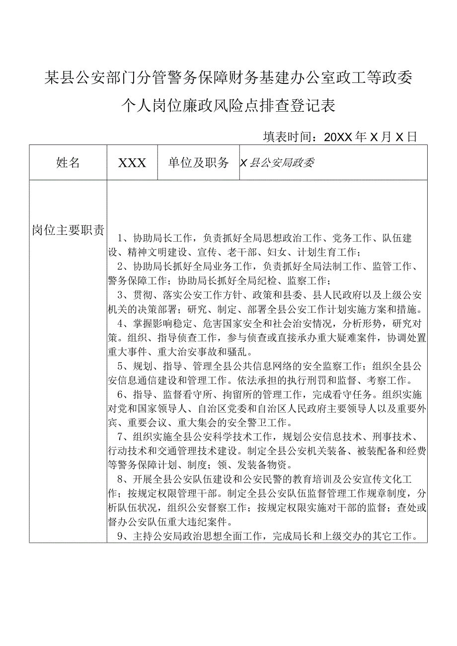 某县公安部门分管警务保障财务基建办公室政工等政委个人岗位廉政风险点排查登记表.docx_第1页