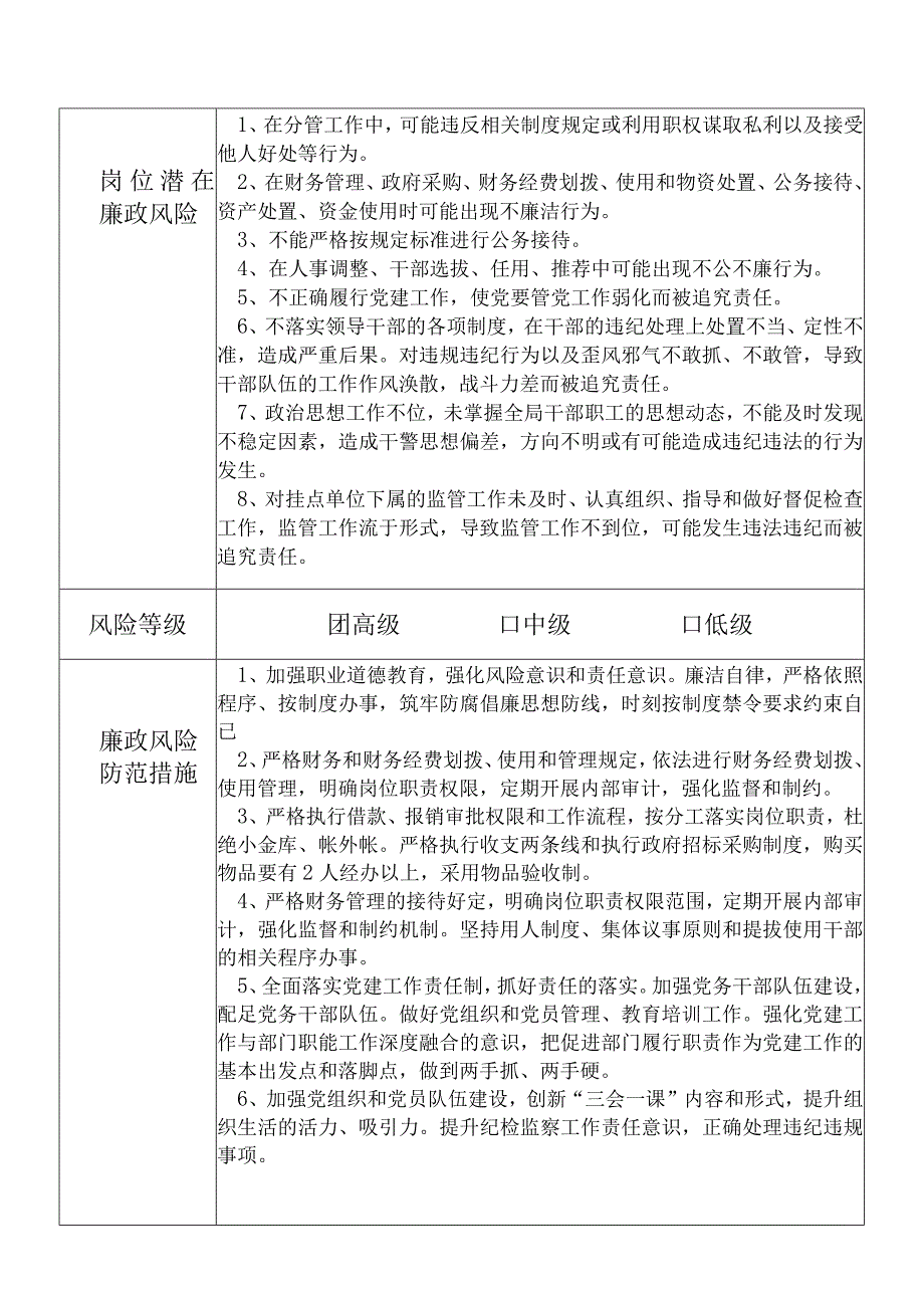 某县公安部门分管警务保障财务基建办公室政工等政委个人岗位廉政风险点排查登记表.docx_第2页