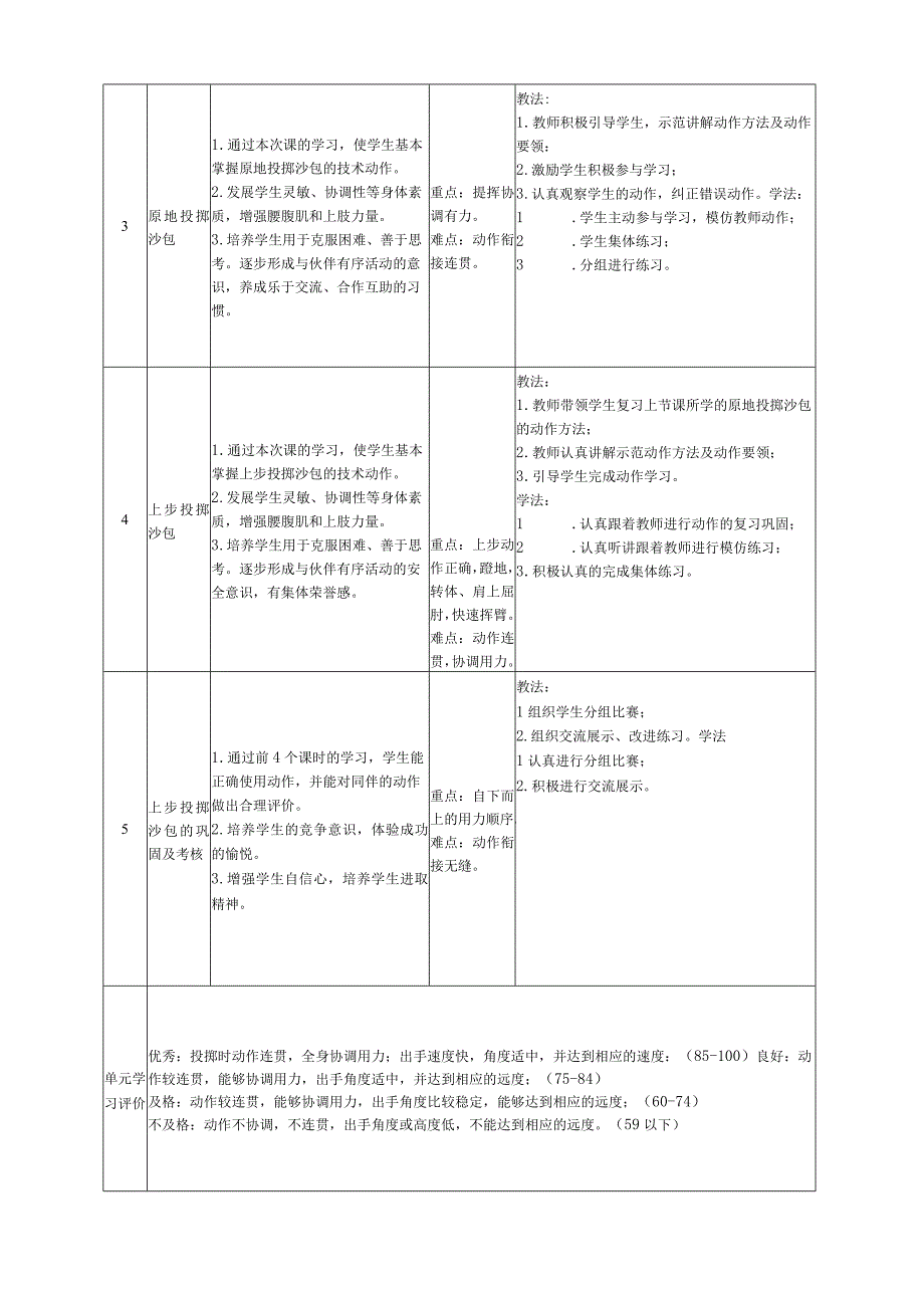 水平二（三年级）体育《上步投掷沙包》教学设计及教案（附单元教学计划）.docx_第3页