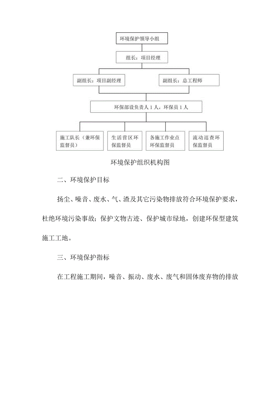 市政道路建设项目施工环境保护管理体系与措施.docx_第2页