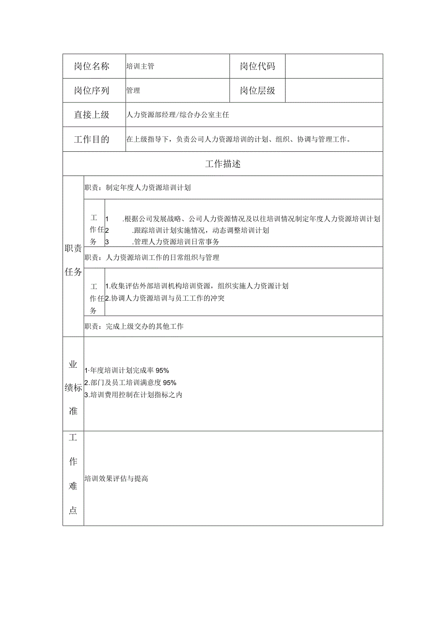 培训主管--工业制造类岗位职责说明书.docx_第1页