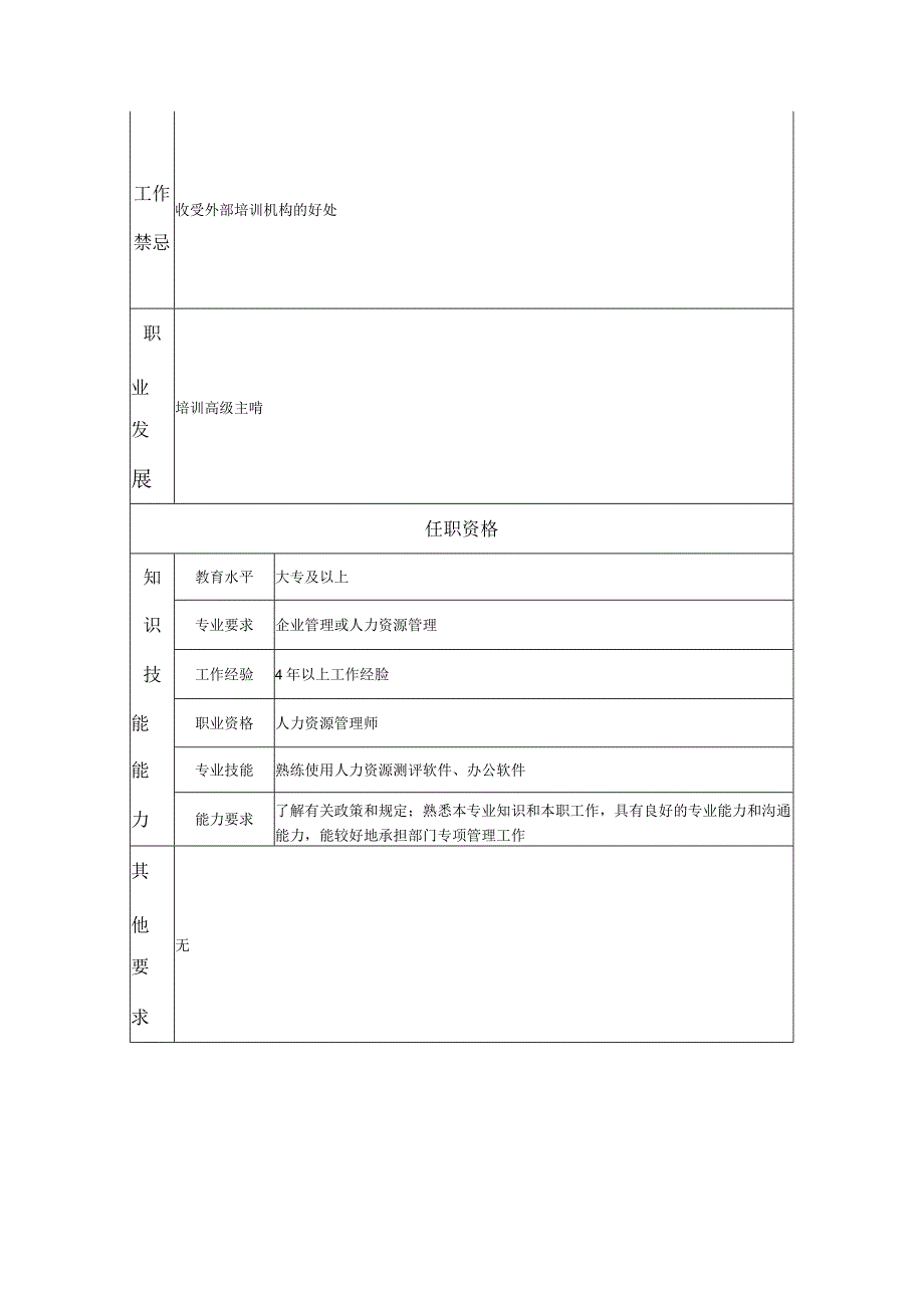 培训主管--工业制造类岗位职责说明书.docx_第2页