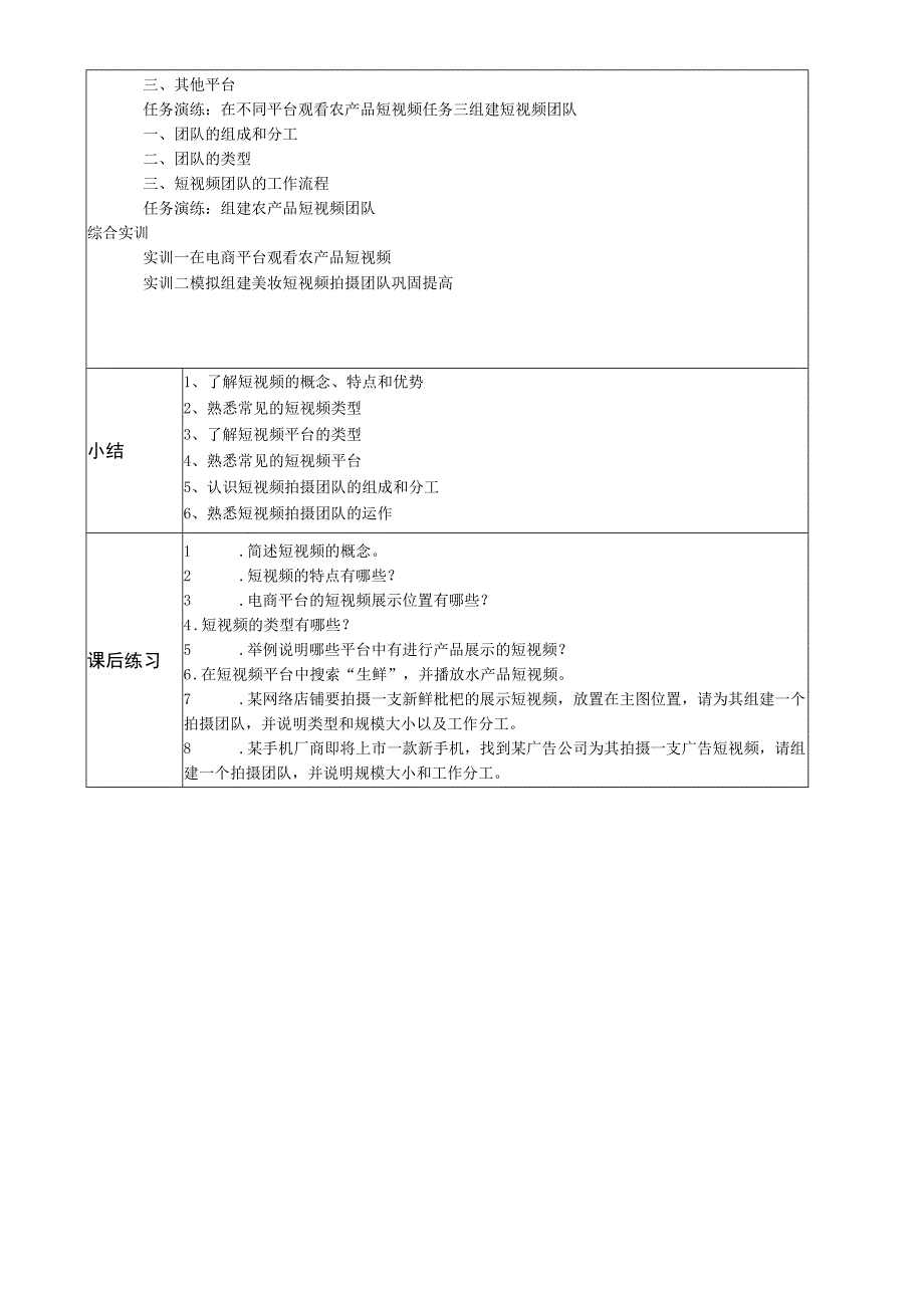 短视频策划与制作（微课版）教案全套 项目1--6 短视频入门---短视频运营.docx_第2页