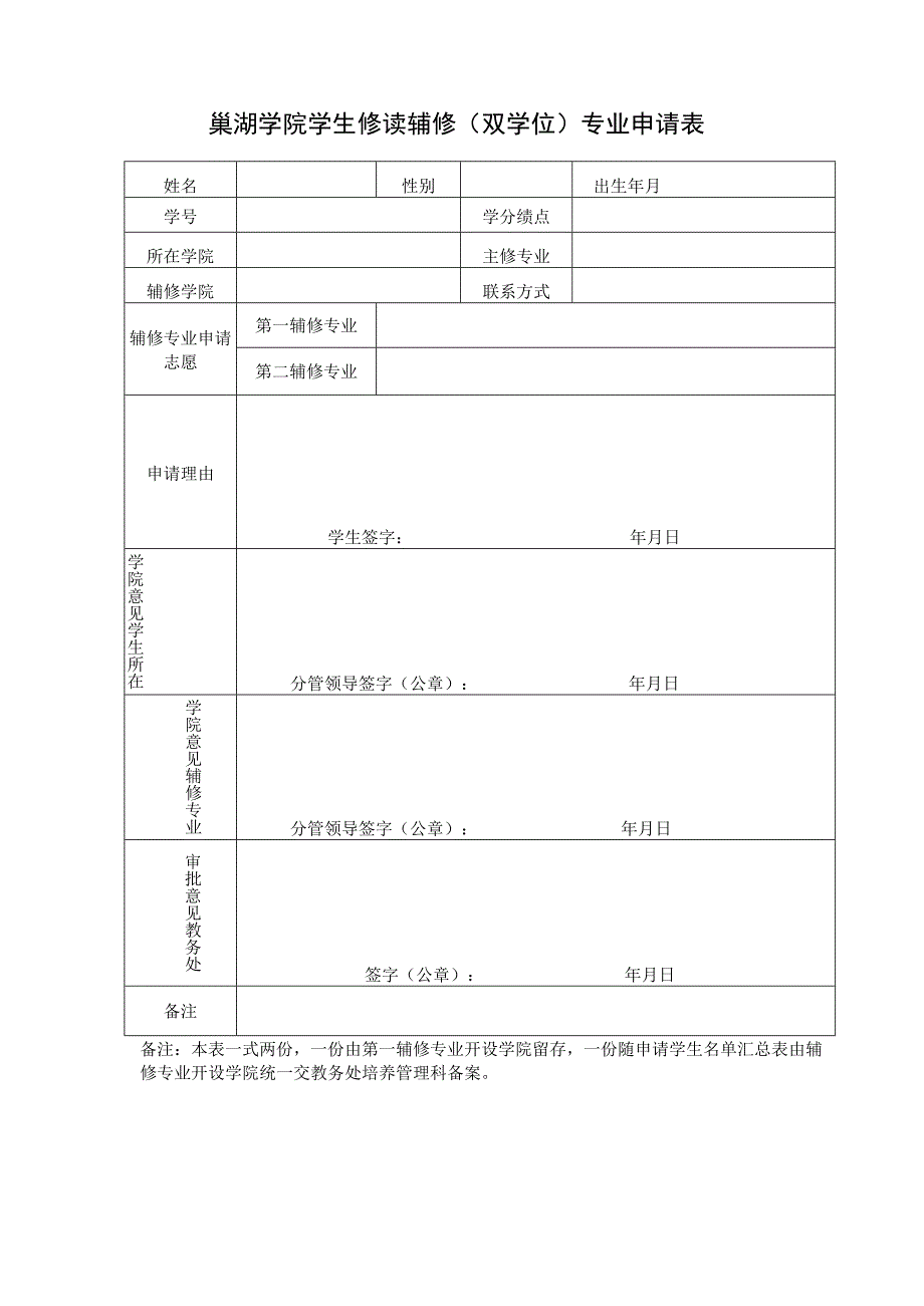 巢湖学院学生修读辅修双学位专业申请表.docx_第1页