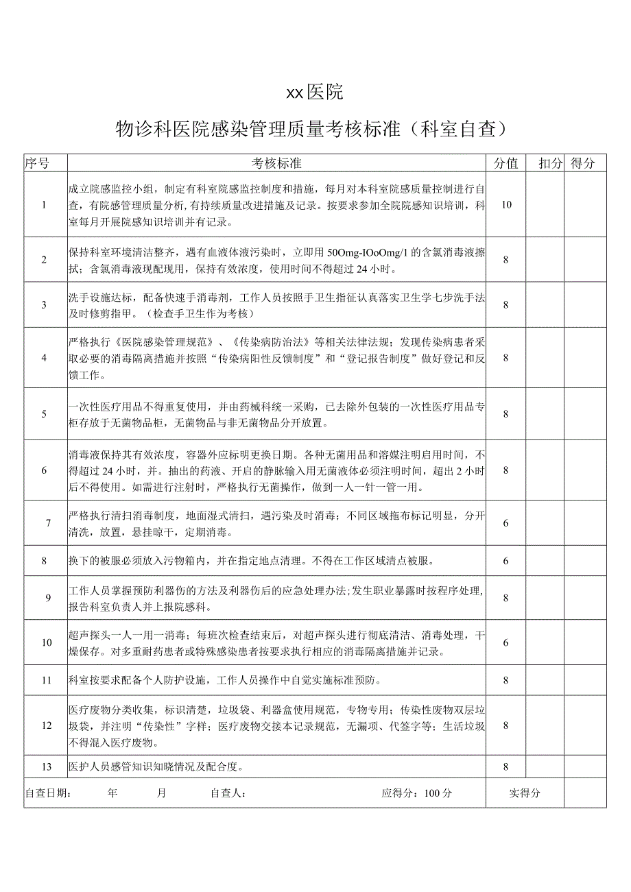 物诊科考核自查表.docx_第1页