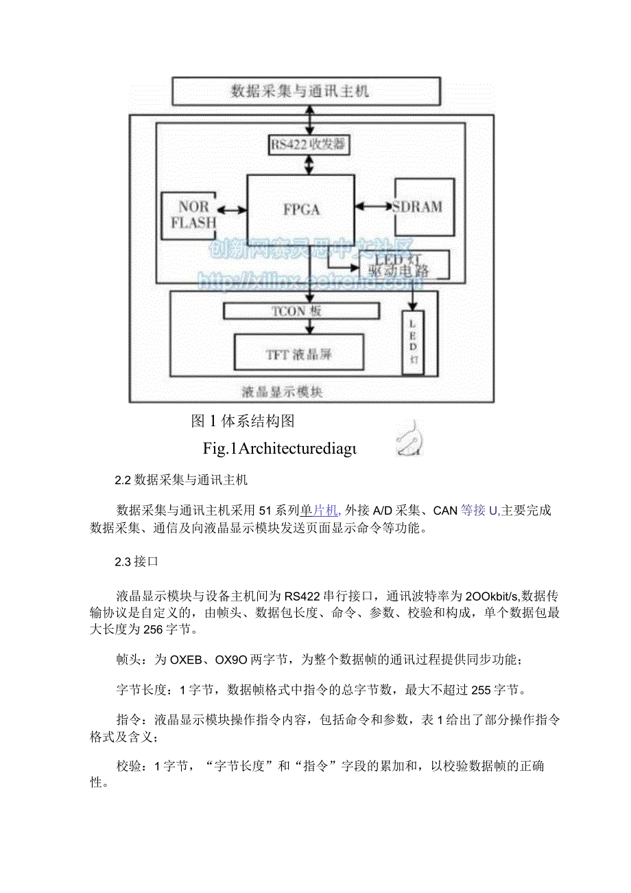 基于FPGA图形和字符加速的液晶显示设计.docx_第2页