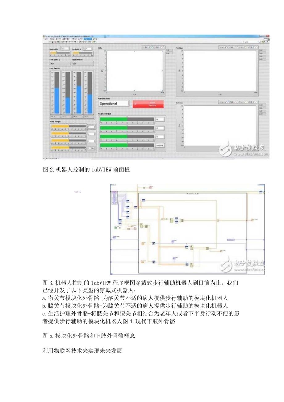 现代汽车基于LabVIEW和LabVIEW RIO架构开发了穿戴式步行辅助机器人.docx_第3页