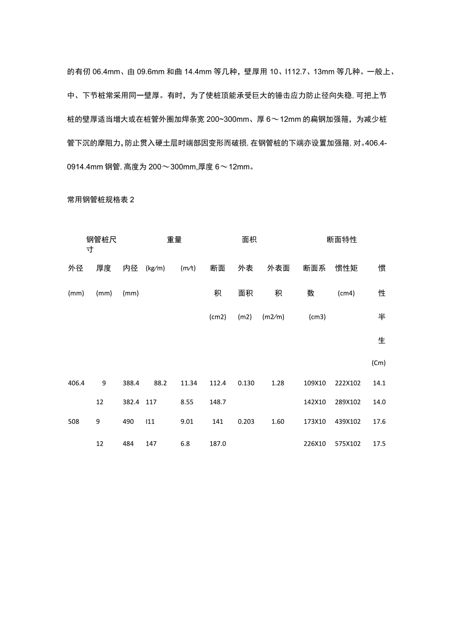 桩基工程 钢桩施工.docx_第3页